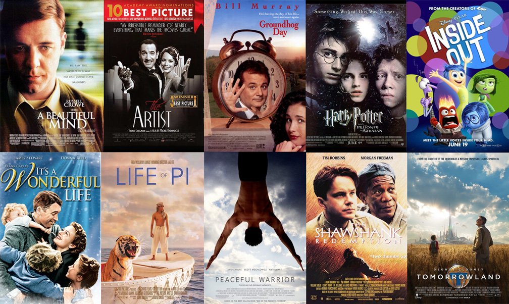 10 Motivational Movies